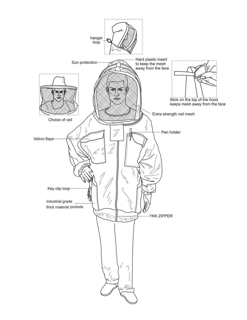 Imkerjacke Netzgewebe 3 lagig Weiß Premium Qualität ElegantBee