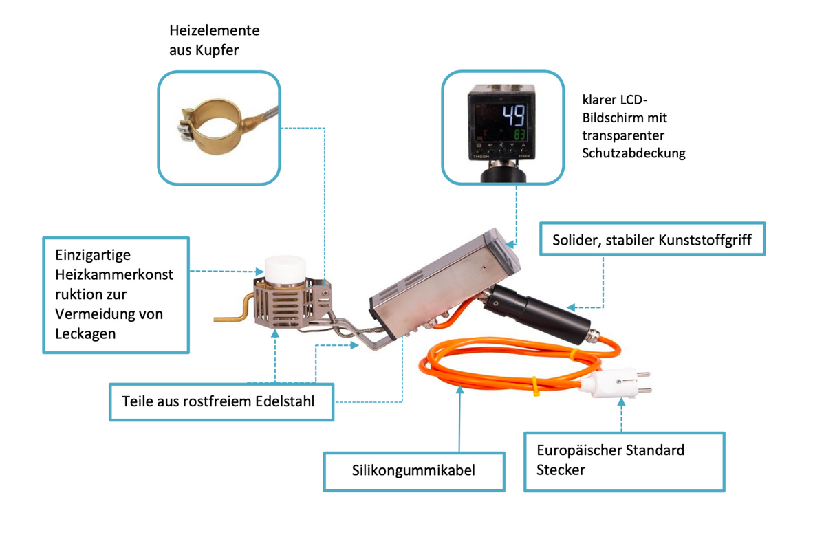 Sublimator Oxalsäure Verdampfen Varroa Oxalsäureverdampfer Sublimox