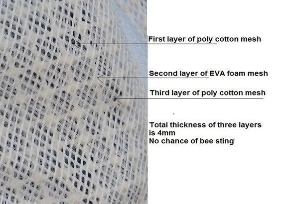 Imkeranzug Elegant Bee Overall Schutzanzug Bienen Belüftet Netzgewebe Weiss